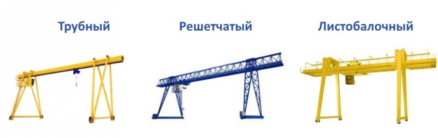 Кранстроймонтаж. Производство кранов