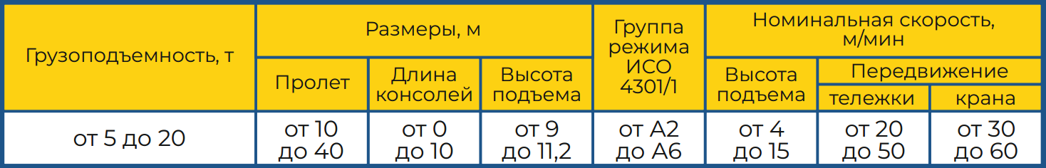 кк