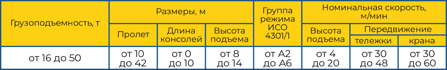 ККД