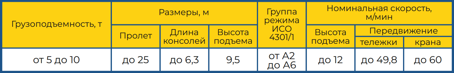 ККТ