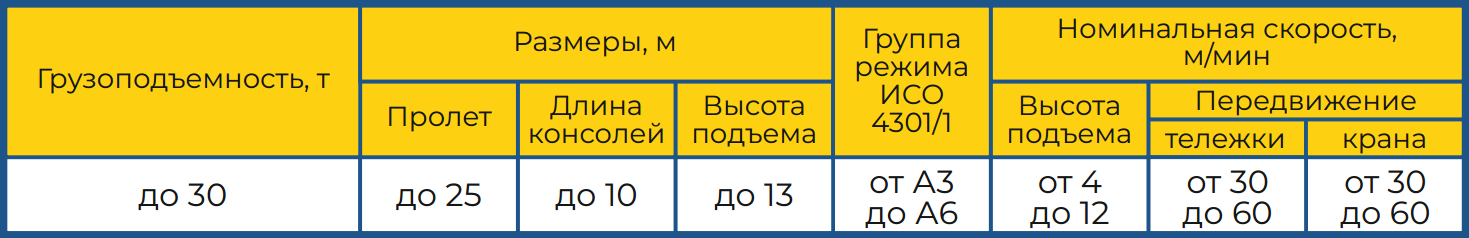 ПК